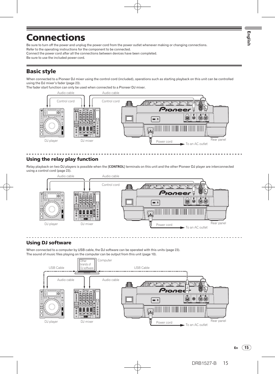 Connections, Basic style, Drb1527-b | Using the relay play function, Using dj software, 15 english | Pioneer CDJ-850 User Manual | Page 15 / 88