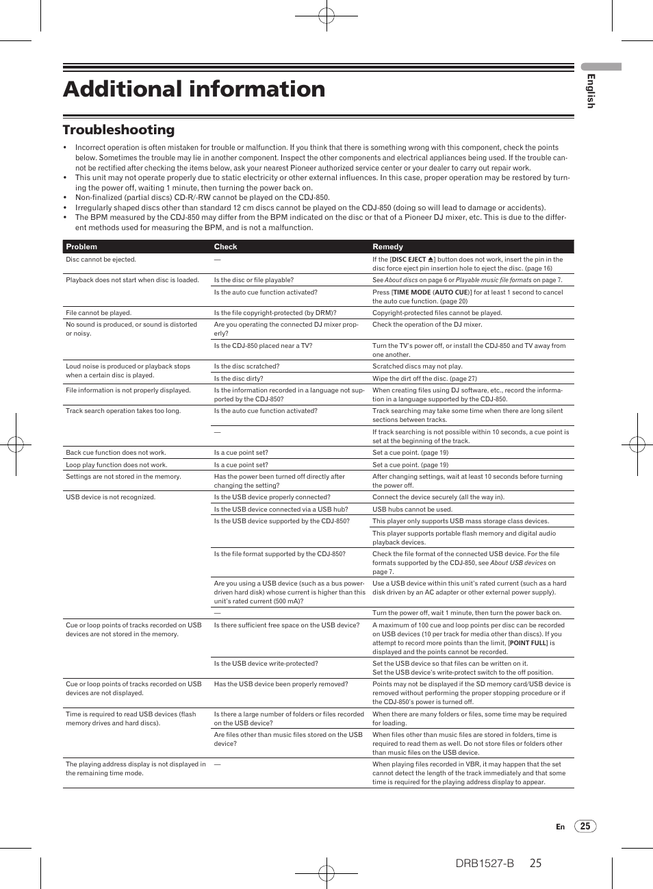 Additional information, Troubleshooting, Drb1527-b | 25 english | Pioneer CDJ-850 User Manual | Page 25 / 88