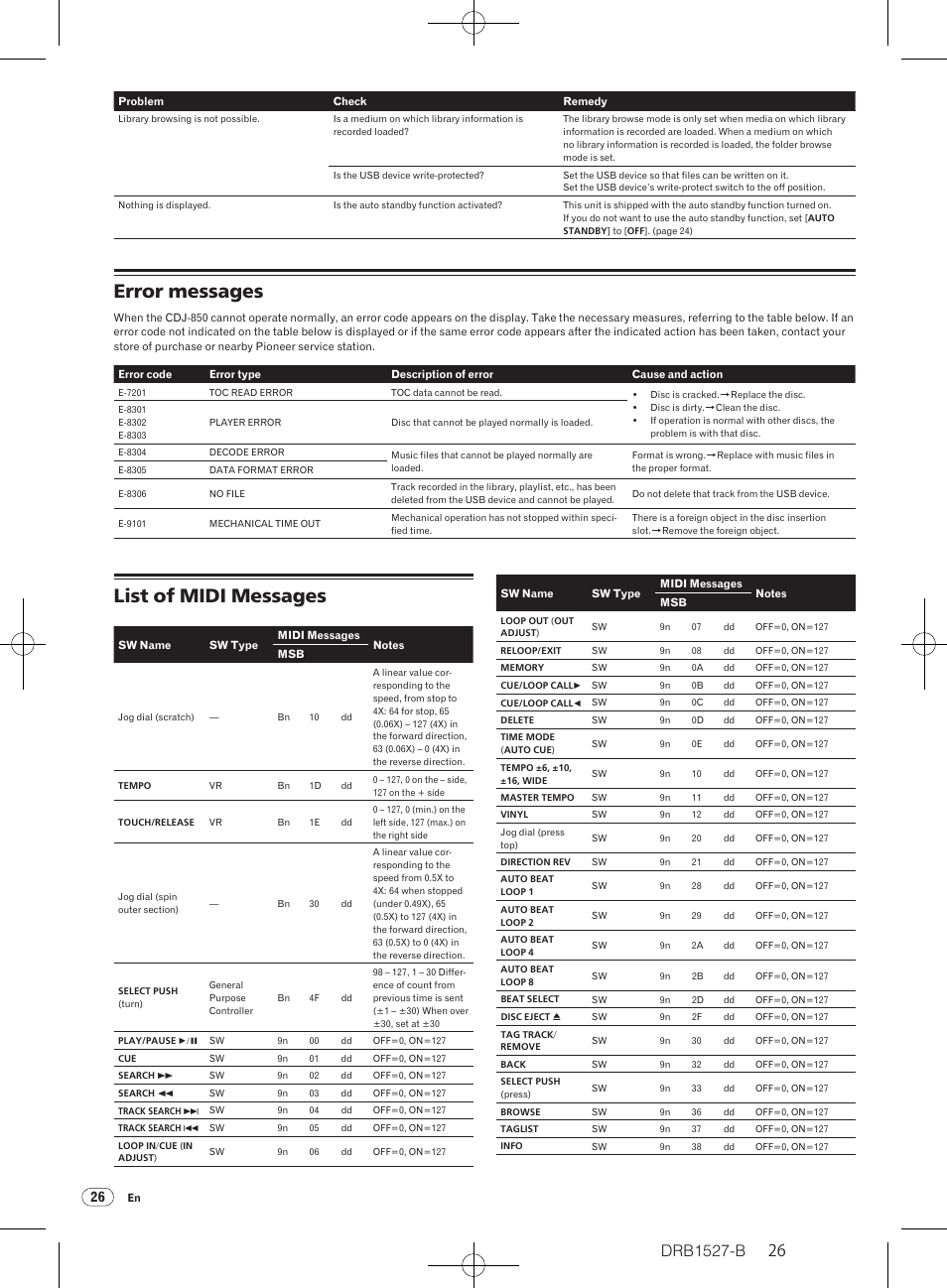 Error messages list of midi messages, Error messages, List of midi messages | Drb1527-b | Pioneer CDJ-850 User Manual | Page 26 / 88