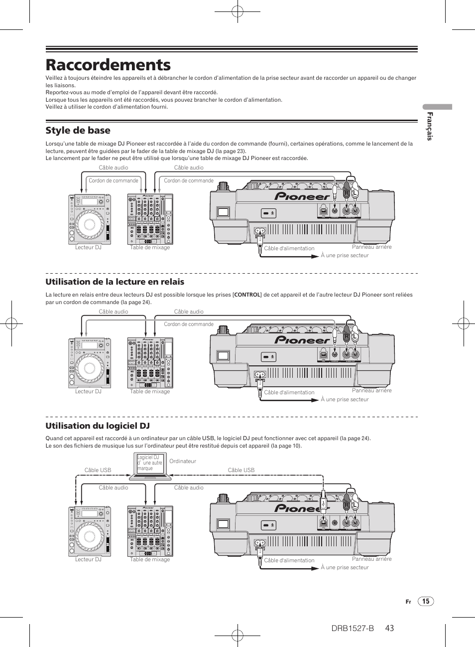 Raccordements, Style de base, Drb1527-b | Utilisation de la lecture en relais, Utilisation du logiciel dj, 15 français | Pioneer CDJ-850 User Manual | Page 43 / 88