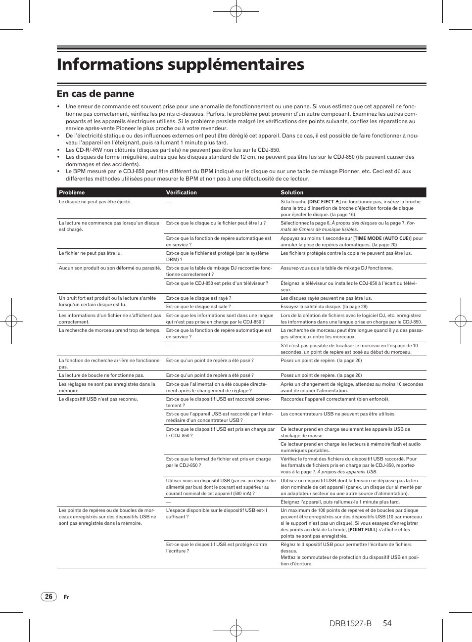 Informations supplémentaires, En cas de panne, Drb1527-b | Pioneer CDJ-850 User Manual | Page 54 / 88