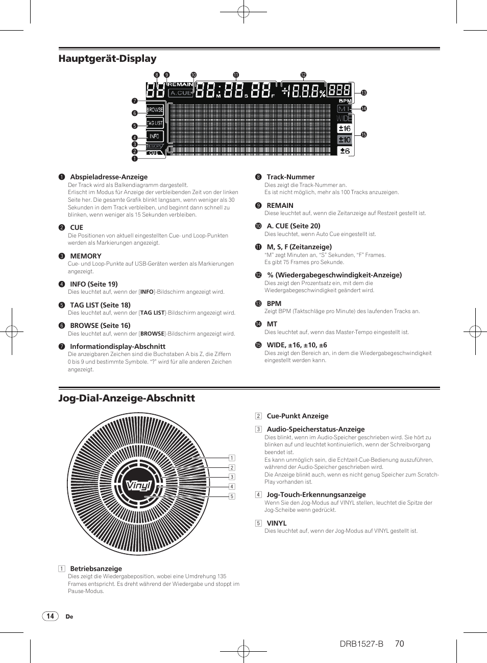 Hauptgerät-display jog-dial-anzeige-abschnitt, Hauptgerät-display, Jog-dial-anzeige-abschnitt | Pioneer CDJ-850 User Manual | Page 70 / 88
