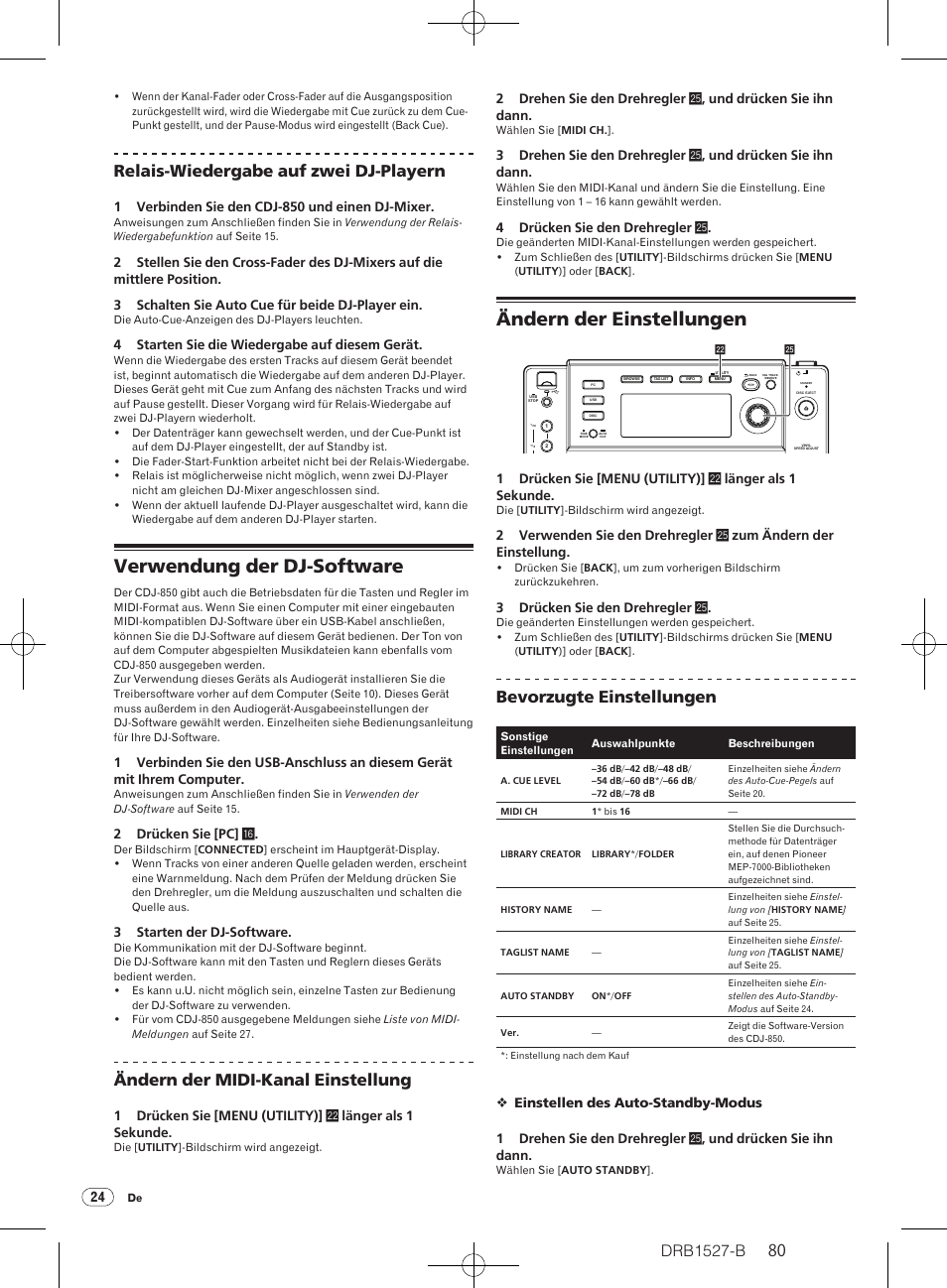 Verwendung der dj-software, Ändern der einstellungen, Drb1527-b | Relais-wiedergabe auf zwei dj-playern, Ändern der midi-kanal einstellung, Bevorzugte einstellungen, 1 verbinden sie den cdj-850 und einen dj-mixer, 4 starten sie die wiedergabe auf diesem gerät, 2 drücken sie [pc] g, 3 starten der dj-software | Pioneer CDJ-850 User Manual | Page 80 / 88