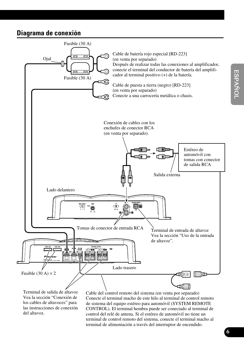 Diagrama de conexión | Pioneer GM-5200T User Manual | Page 19 / 85