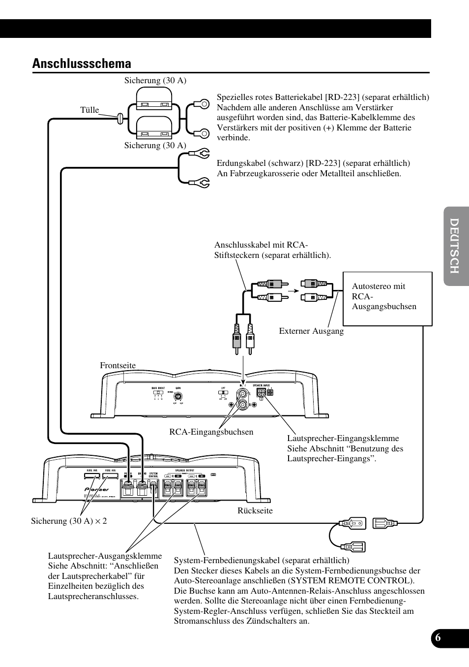 Anschlussschema | Pioneer GM-5200T User Manual | Page 31 / 85