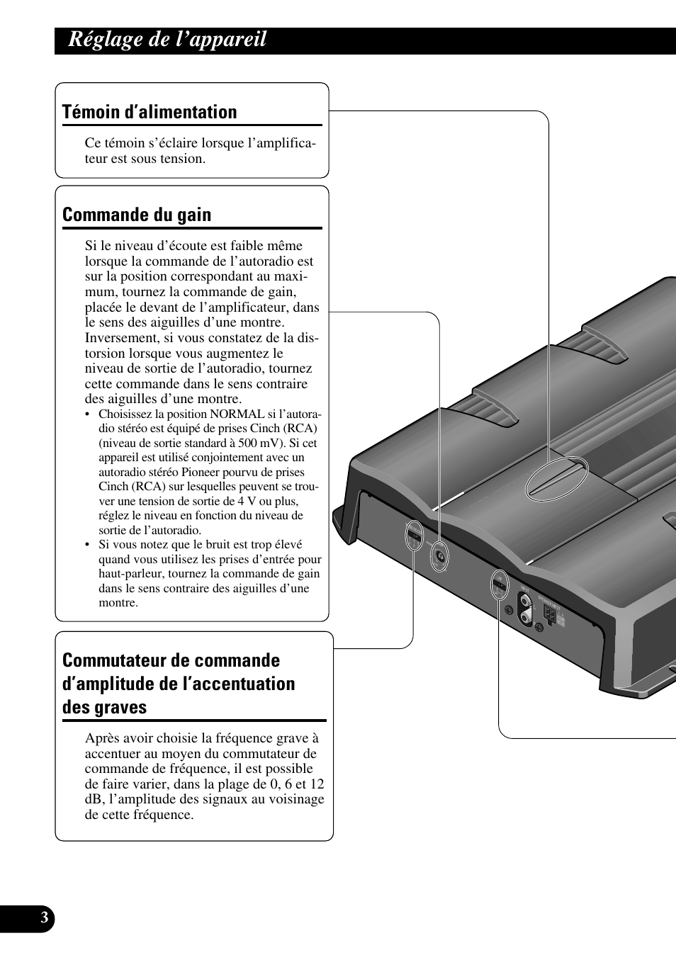 Réglage de l’appareil, L’accentuation des graves, Commande du gain | Témoin d’alimentation | Pioneer GM-5200T User Manual | Page 40 / 85