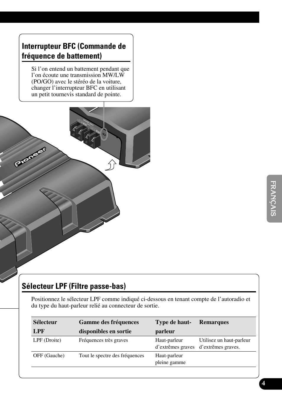 Interrupteur bfc (commande de fréquence, De battement), Sélecteur lpf (filtre passe-bas) | Pioneer GM-5200T User Manual | Page 41 / 85