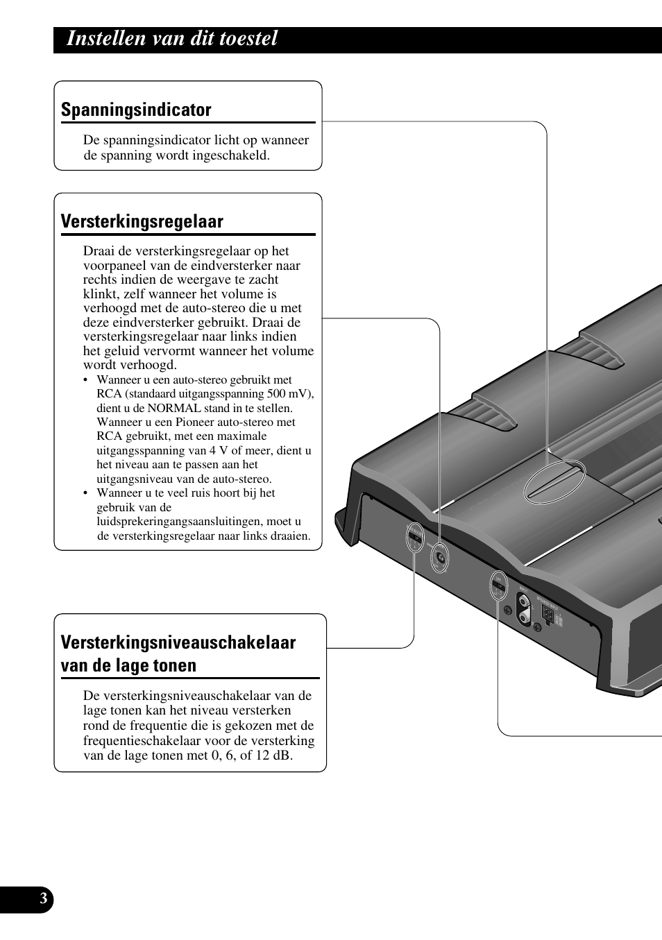 Instellen van dit toestel, Tonen, Versterkingsregelaar | Spanningsindicator, Versterkingsniveauschakelaar van de lage tonen | Pioneer GM-5200T User Manual | Page 64 / 85