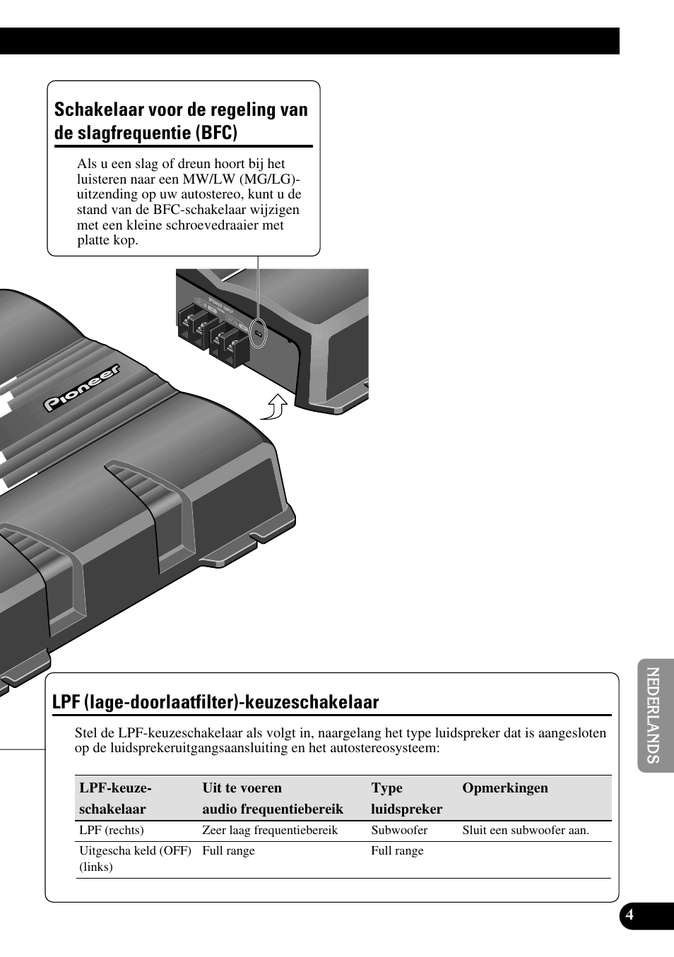 Schakelaar voor de regeling van de, Slagfrequentie (bfc), Lpf (lage-doorlaatfilter)-keuzeschakelaar | Pioneer GM-5200T User Manual | Page 65 / 85