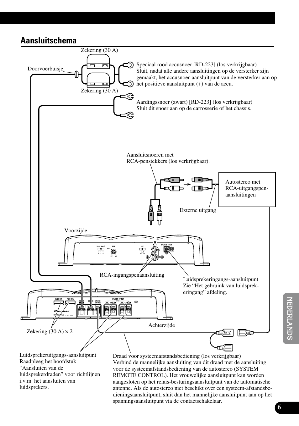 Aansluitschema | Pioneer GM-5200T User Manual | Page 67 / 85