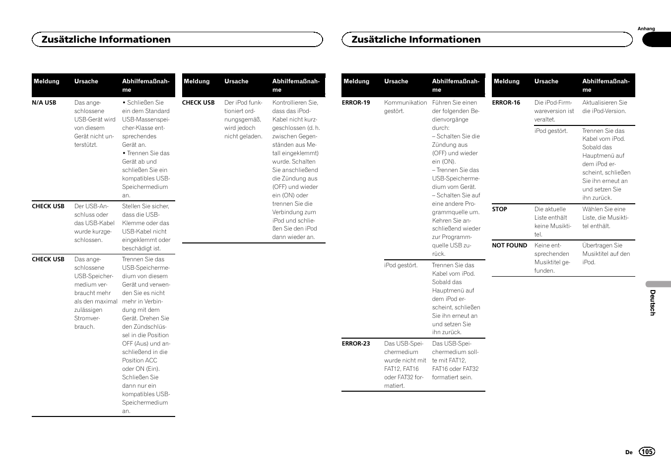 Zusätzliche informationen | Pioneer MVH-350BT User Manual | Page 105 / 156