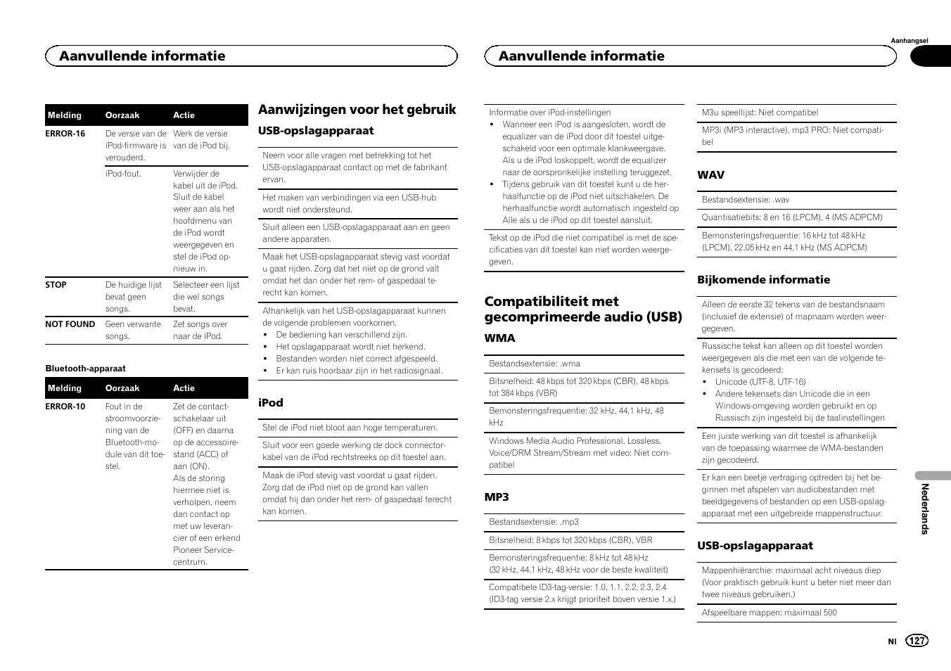 Aanwijzingen voor het gebruik, Compatibiliteit met gecomprimeerde audio (usb), Aanvullende informatie | Pioneer MVH-350BT User Manual | Page 127 / 156