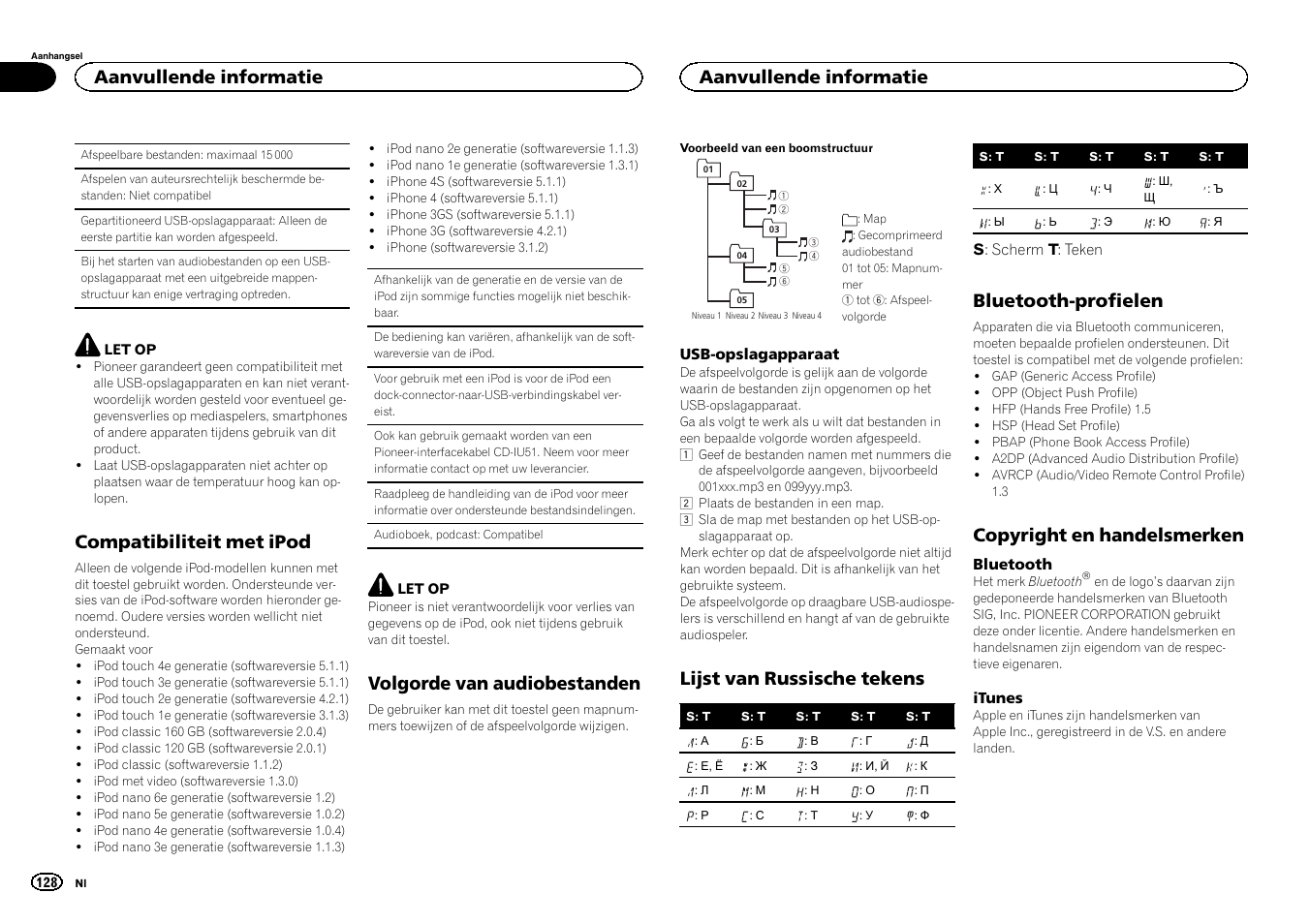 Compatibiliteit met ipod, Volgorde van audiobestanden, Lijst van russische tekens | Bluetooth-profielen, Copyright en handelsmerken, Aanvullende informatie | Pioneer MVH-350BT User Manual | Page 128 / 156