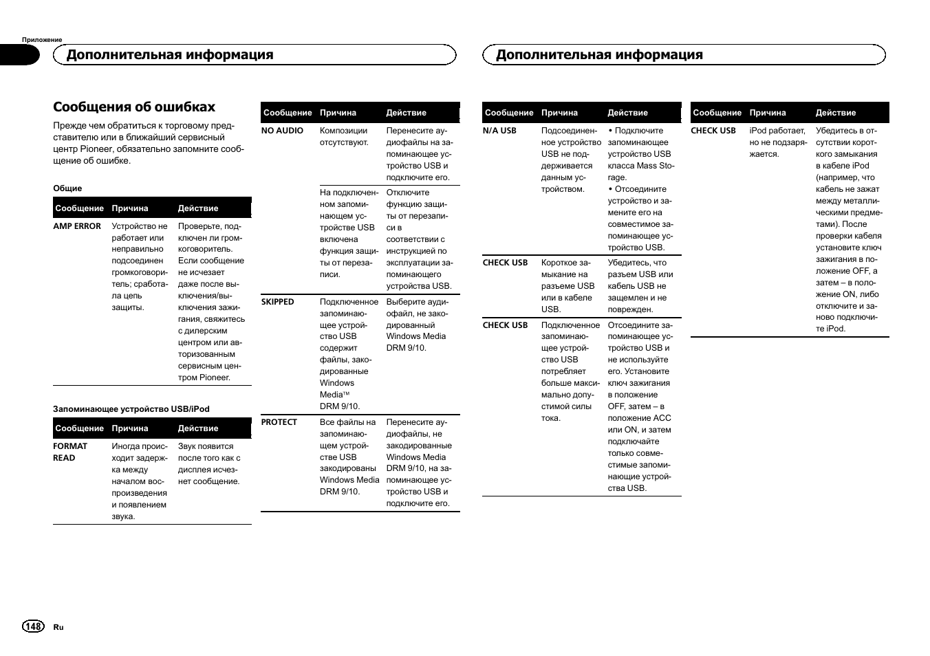 Сообщения об ошибках, Дополнительная информация | Pioneer MVH-350BT User Manual | Page 148 / 156