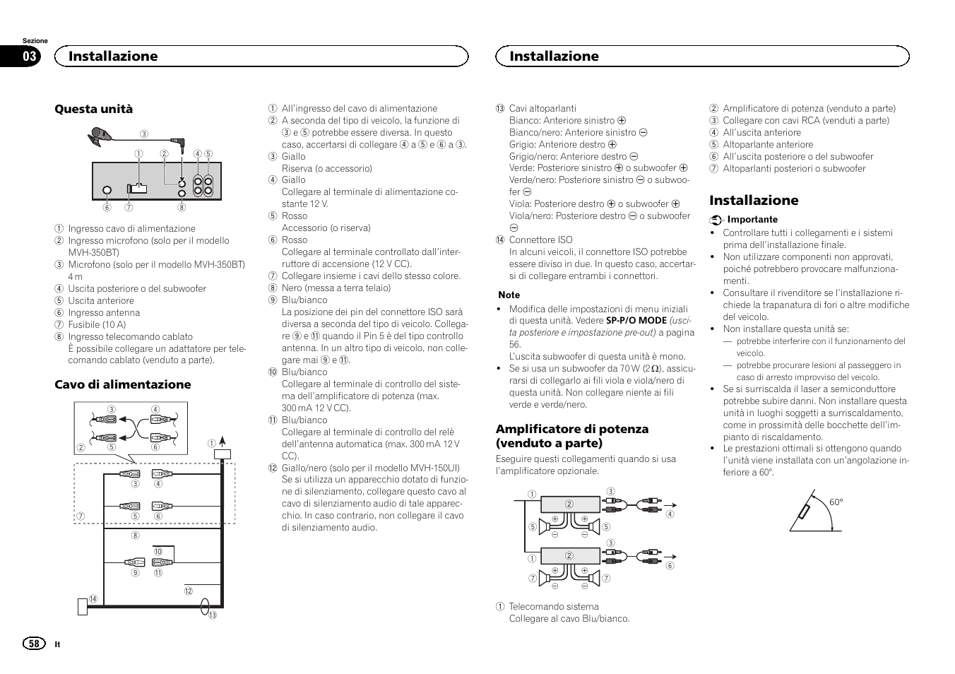 Installazione | Pioneer MVH-350BT User Manual | Page 58 / 156