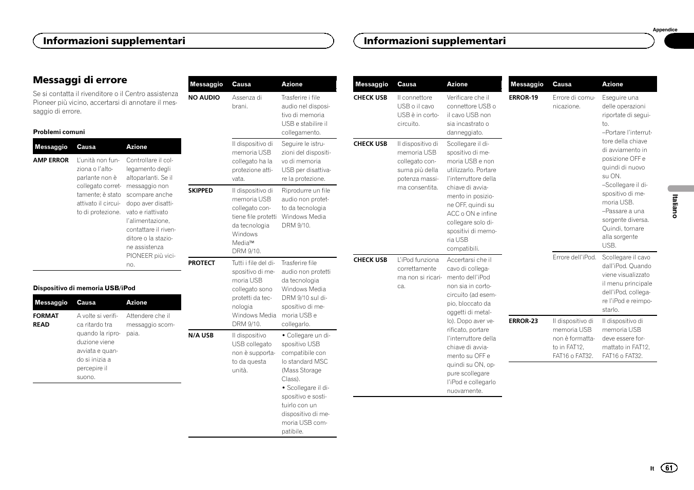 Messaggi di errore, Informazioni supplementari | Pioneer MVH-350BT User Manual | Page 61 / 156