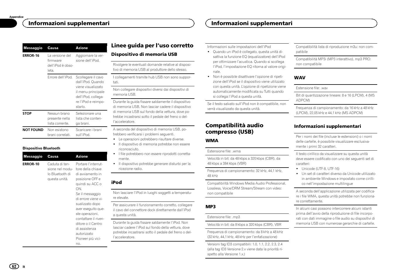 Linee guida per l ’uso corretto, Compatibilità audio compresso (usb), Informazioni supplementari | Pioneer MVH-350BT User Manual | Page 62 / 156