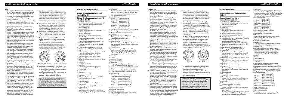 Collegamento degli apparecchio <italiano, Aansluiten van de apparatuur <nederlands, Schema di collegamento | Aansluitschema | Pioneer DEH-P9600MP User Manual | Page 8 / 8