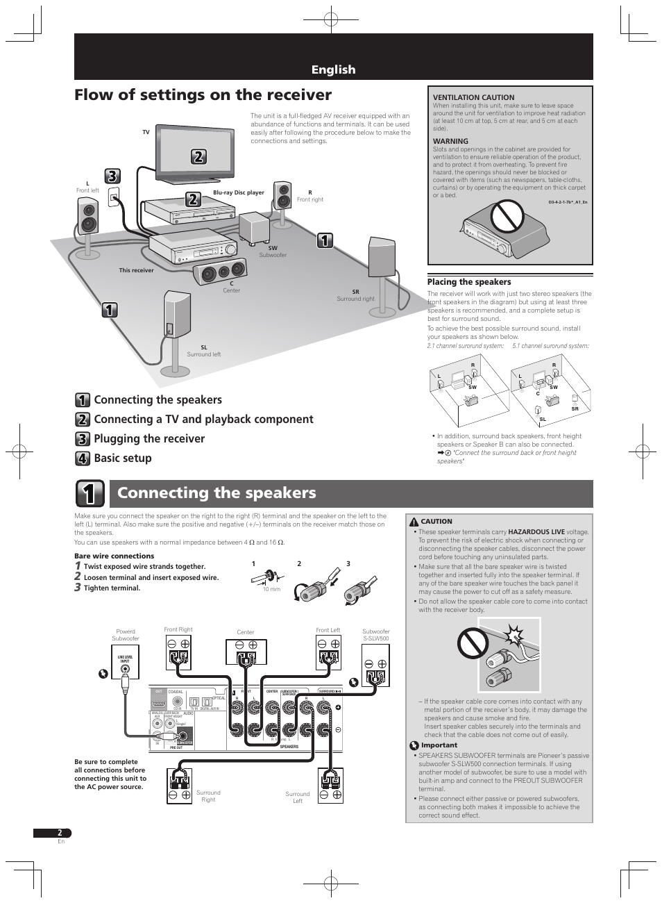 Quick start guide, Audio/video multi-channel receiver, Connecting the speakers | Flow of settings on the receiver, English, Placing the speakers | Pioneer VSX-S500 User Manual | Page 2 / 32