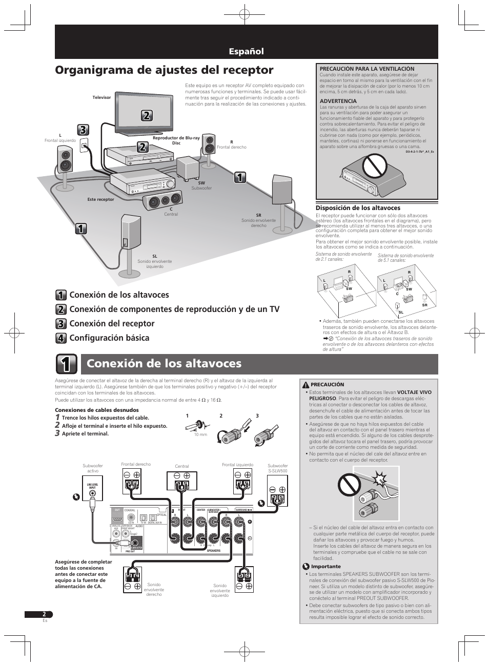 Guía de inicio rápido, Receptor audio-video multicanal, Conexión de los altavoces | Organigrama de ajustes del receptor, Español, Disposición de los altavoces | Pioneer VSX-S500 User Manual | Page 22 / 32