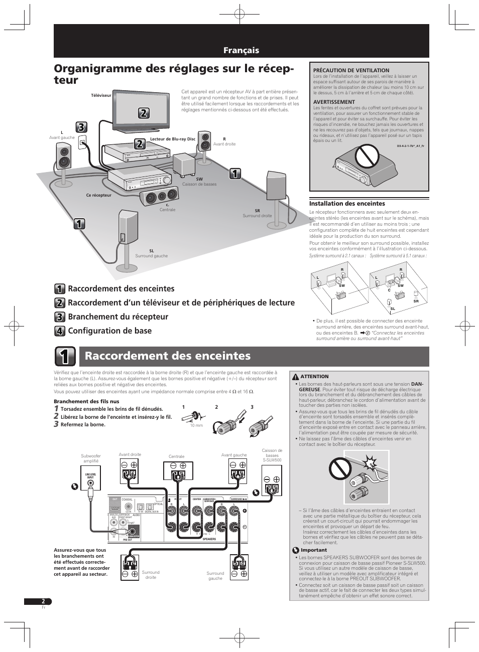 Guide rapide, Recepteur audiovisuel multicanal, Raccordement des enceintes | Organigramme des réglages sur le récep- teur, Français, Installation des enceintes | Pioneer VSX-S500 User Manual | Page 6 / 32