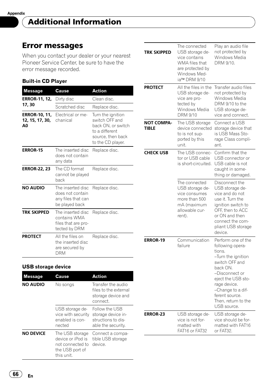 Additional information error messages, Error, Additional information | Error messages | Pioneer DEX-P99RS User Manual | Page 66 / 75