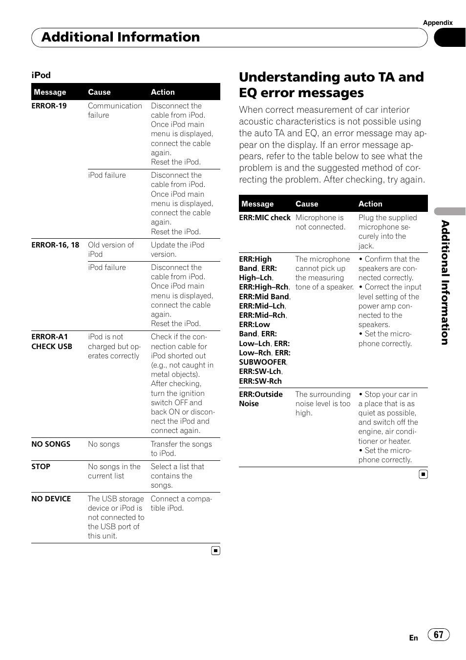 Understanding auto ta and eq error, Messages, Understanding auto ta and eq error messages | Additional information | Pioneer DEX-P99RS User Manual | Page 67 / 75