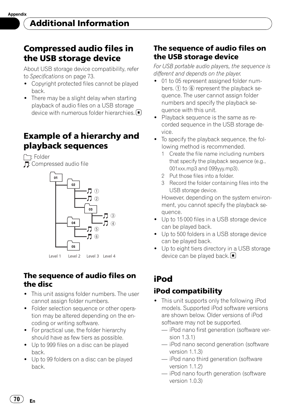 Compressed audio files in the usb storage, Device, Example of a hierarchy and playback | Sequences, The sequence of audio files on the, Disc, The sequence of audio files on the usb, Storage device, Ipod, Ipod compatibility 70 | Pioneer DEX-P99RS User Manual | Page 70 / 75