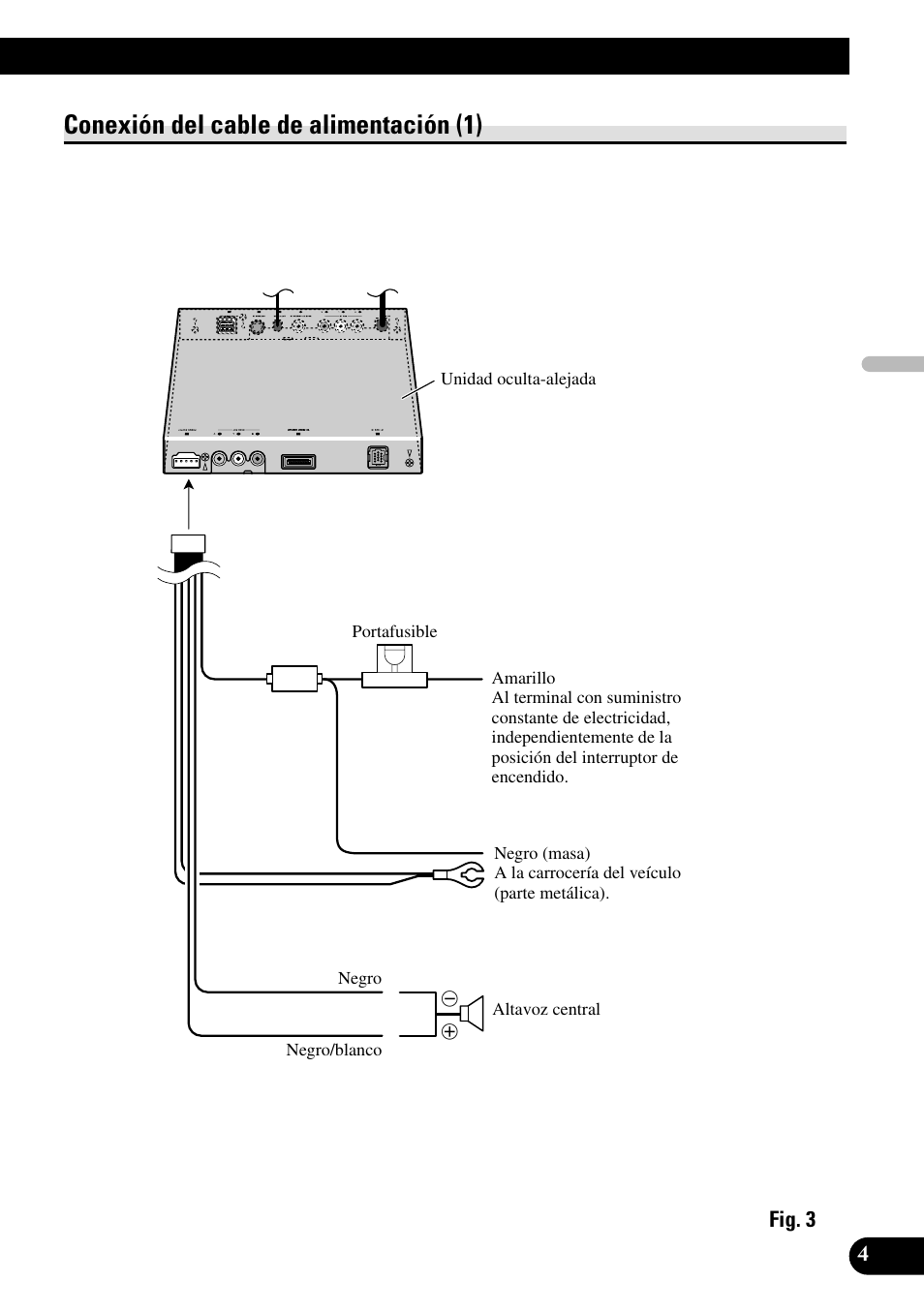 Conexión del cable de alimentación (1) | Pioneer AVH-P7500DVDII User Manual | Page 21 / 98
