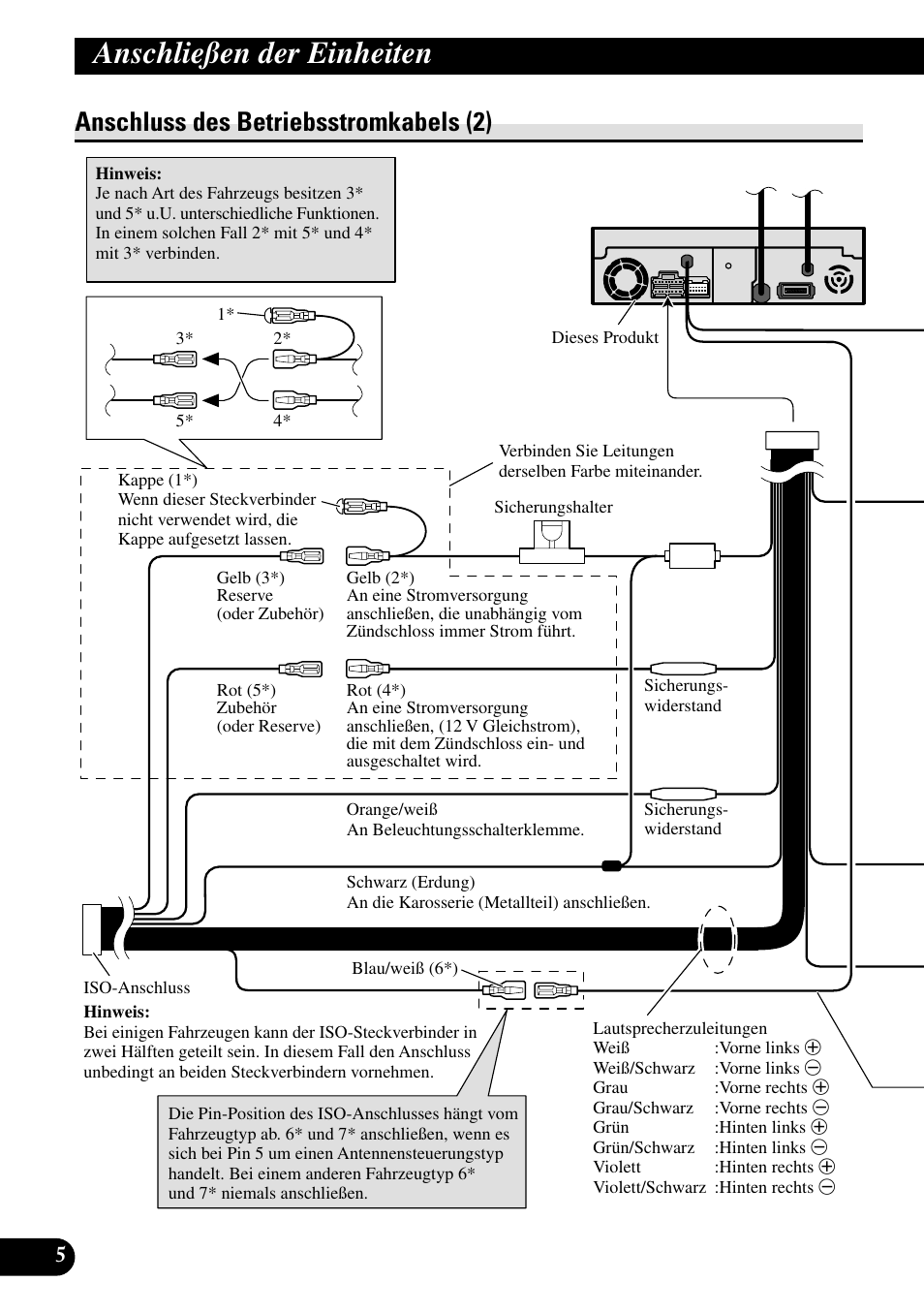 Anschluss des betriebsstromkabels (2), Anschließen der einheiten | Pioneer AVH-P7500DVDII User Manual | Page 38 / 98
