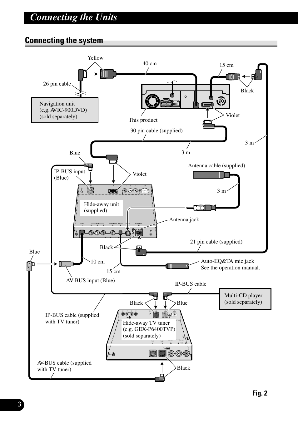 Connecting the system, Connecting the units | Pioneer AVH-P7500DVDII User Manual | Page 4 / 98