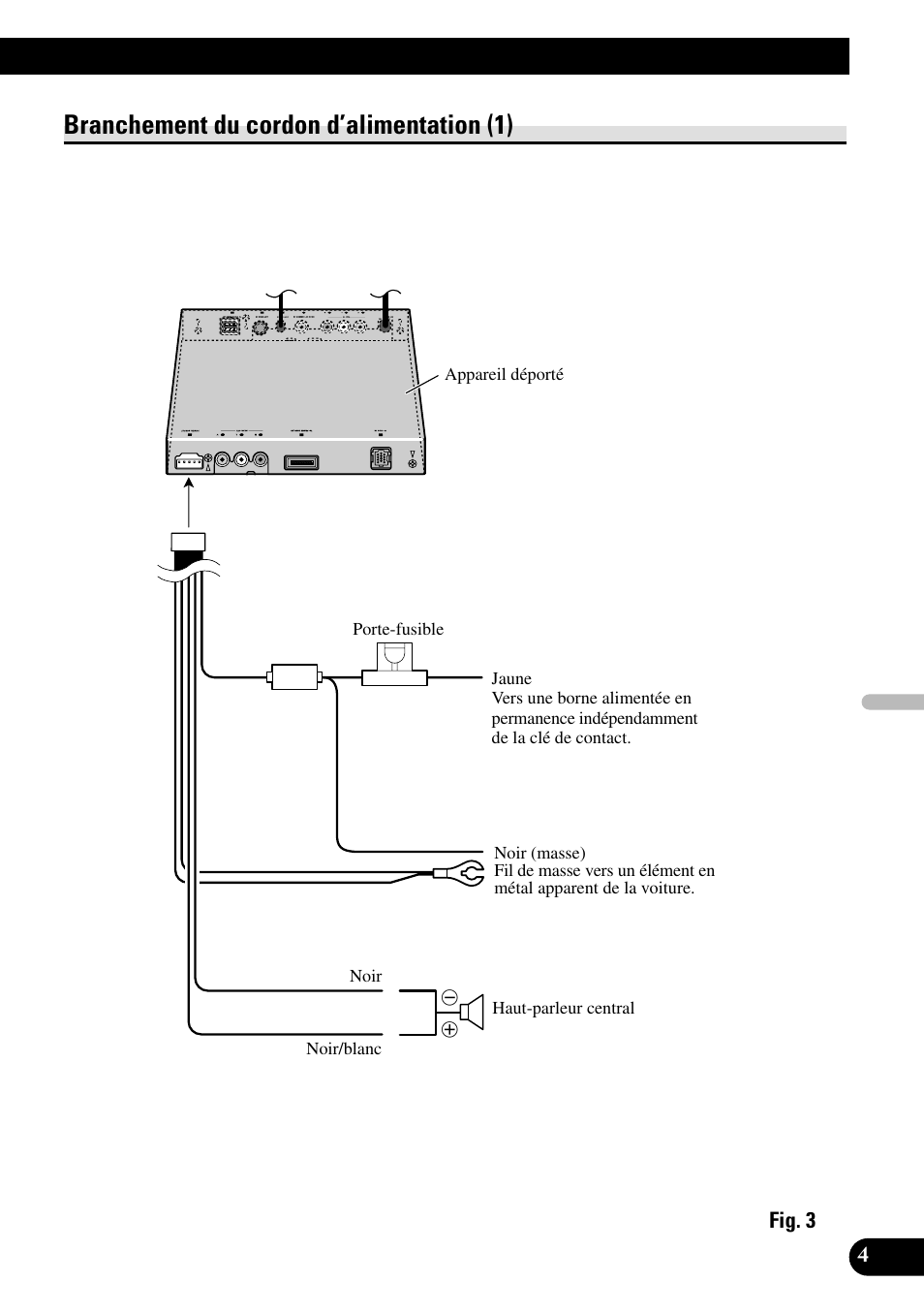 Branchement du cordon d’alimentation (1) | Pioneer AVH-P7500DVDII User Manual | Page 53 / 98