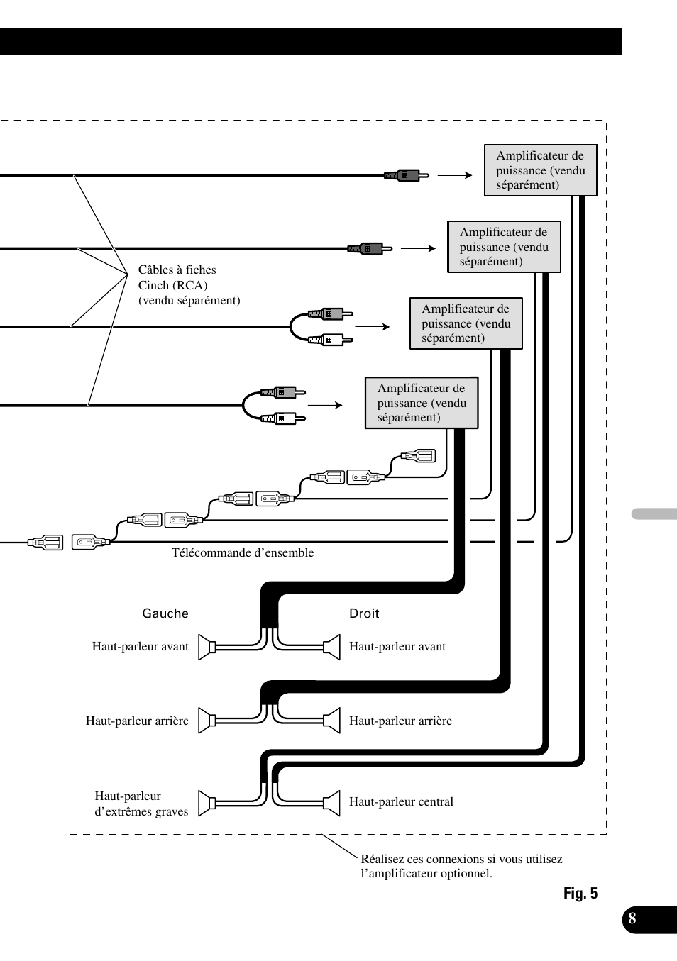 Pioneer AVH-P7500DVDII User Manual | Page 57 / 98