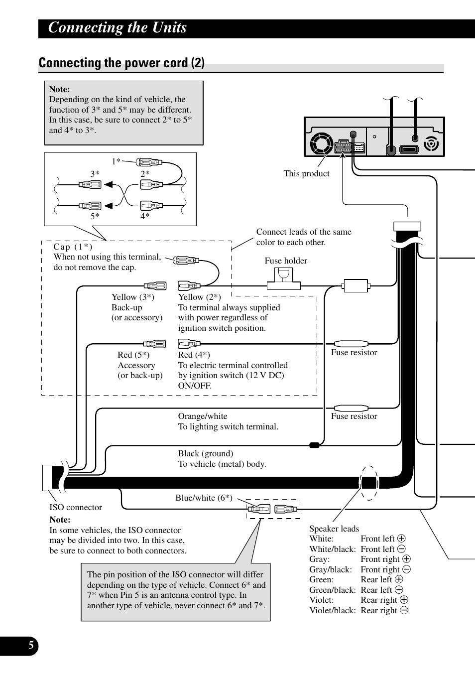 Connecting the power cord (2), Connecting the units | Pioneer AVH-P7500DVDII User Manual | Page 6 / 98