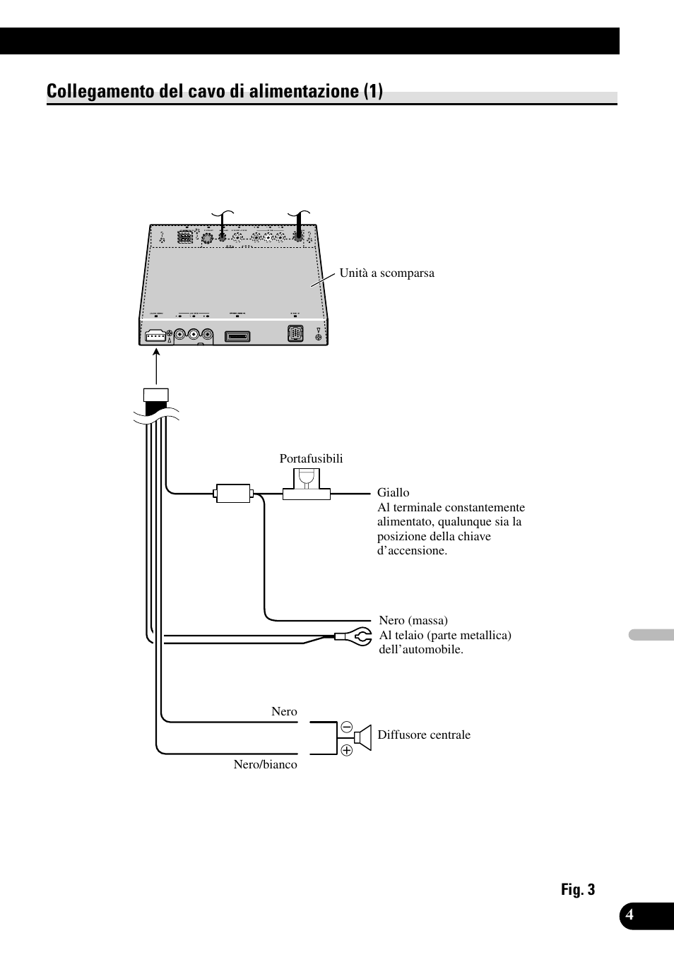 Collegamento del cavo di alimentazione (1) | Pioneer AVH-P7500DVDII User Manual | Page 69 / 98