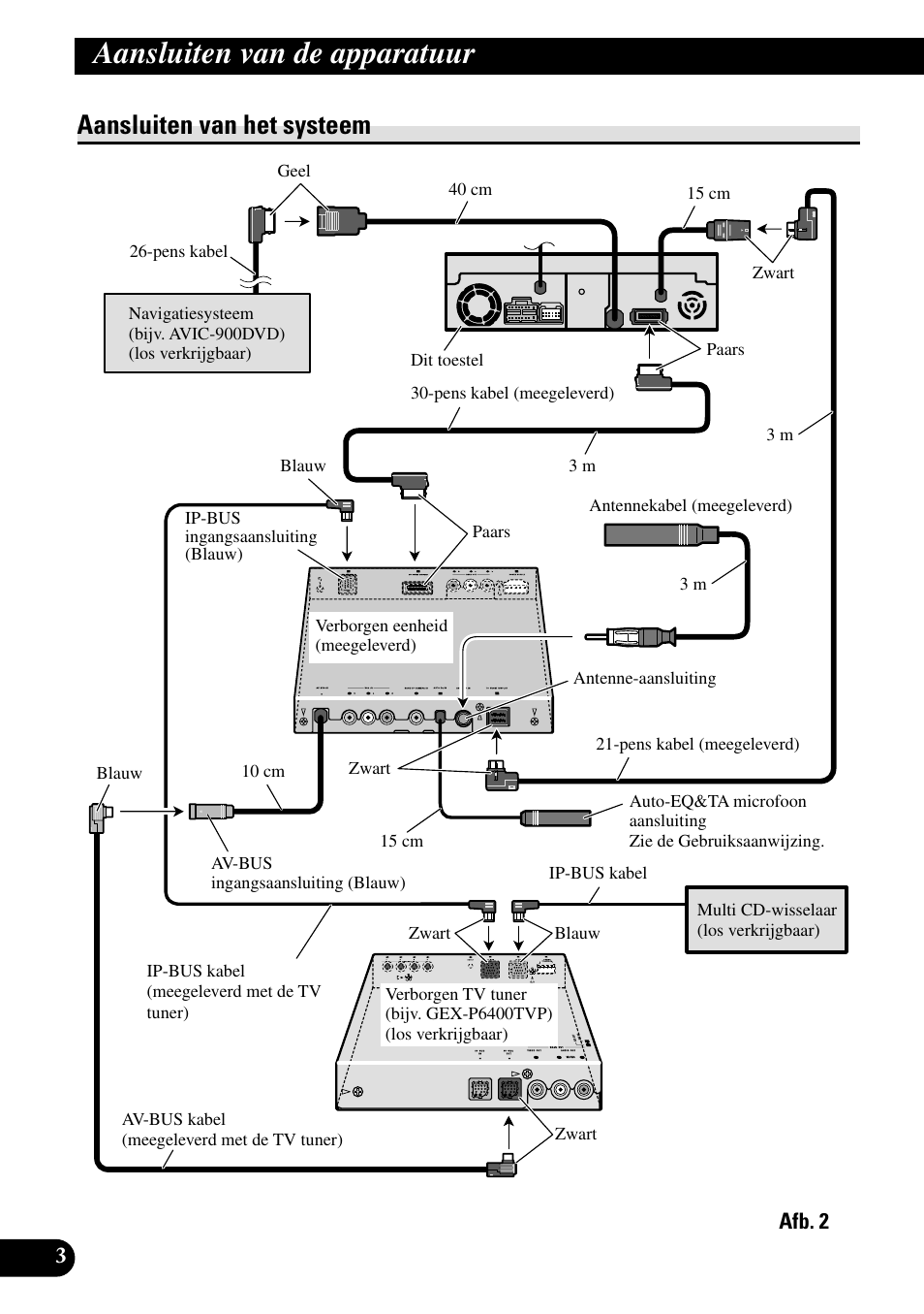 Aansluiten van het systeem, Aansluiten van de apparatuur | Pioneer AVH-P7500DVDII User Manual | Page 84 / 98