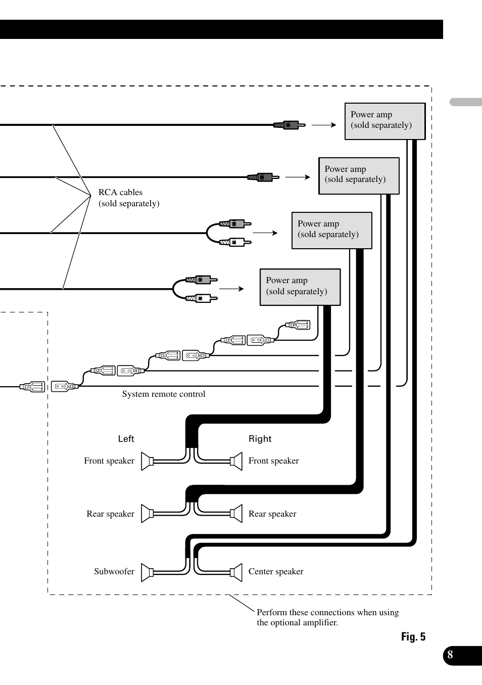 Pioneer AVH-P7500DVDII User Manual | Page 9 / 98