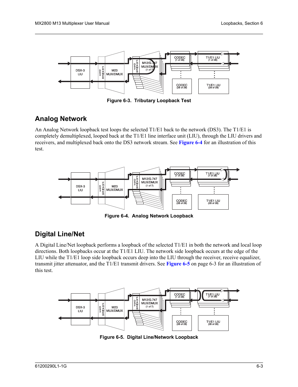 Analog network, Digital line/net, Analog network -3 digital line/net -3 | Figure 6-3. tributary loopback test -3, Figure 6-3, For an il, An analog network, Figure 6-3. tributary loopback test, Figure 6-4. analog network loopback, Figure 6-5. digital line/network loopback | ADTRAN MX2800 M13 User Manual | Page 109 / 200