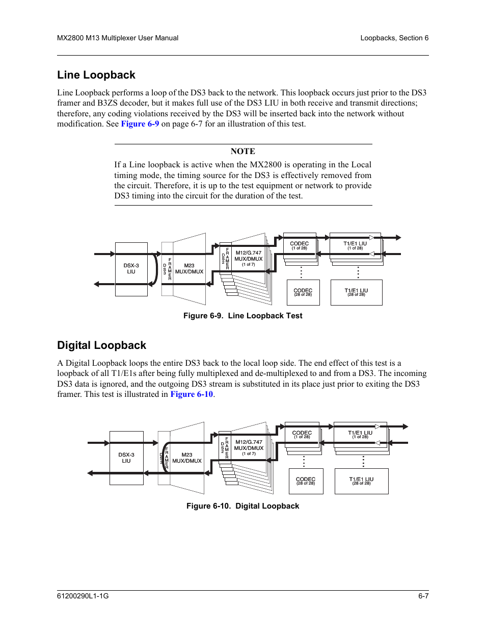 Line loopback, Digital loopback, Line loopback -7 digital loopback -7 | Figure 6-9. line loopback test, Figure 6-10. digital loopback | ADTRAN MX2800 M13 User Manual | Page 113 / 200