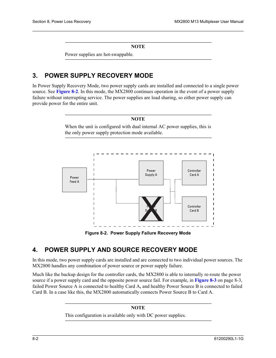 Power supply recovery mode, Power supply and source recovery mode, Power supply recovery mode -2 | Power supply and source recovery mode -2, Figure 8-2. power supply failure recovery mode -2 | ADTRAN MX2800 M13 User Manual | Page 122 / 200