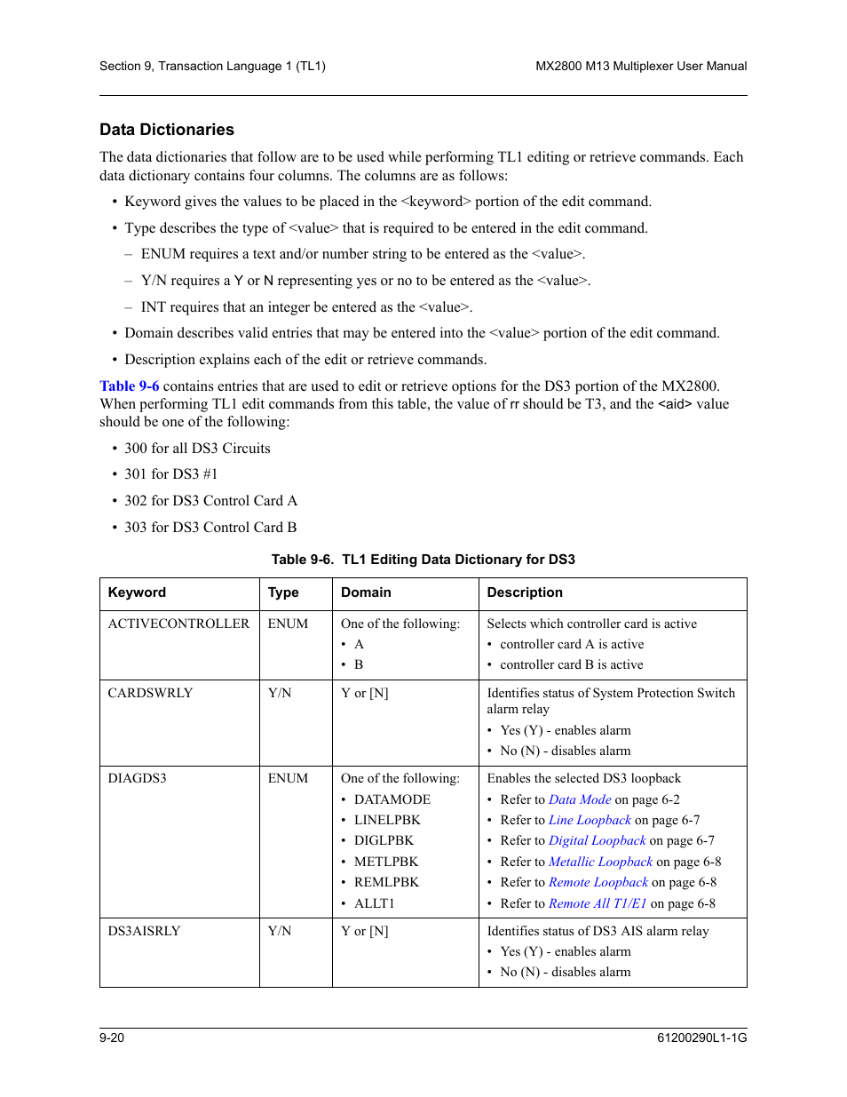 Data dictionaries, Data dictionaries -20, Table 9-6. tl1 editing data dictionary for ds3 -20 | Table 9-6 | ADTRAN MX2800 M13 User Manual | Page 144 / 200