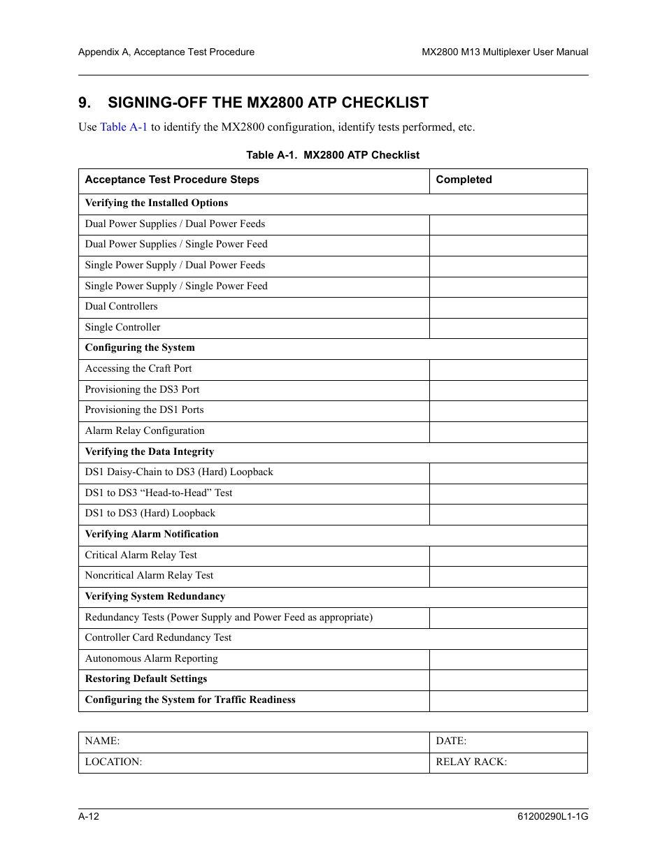 Signing-off the mx2800 atp checklist | ADTRAN MX2800 M13 User Manual | Page 168 / 200