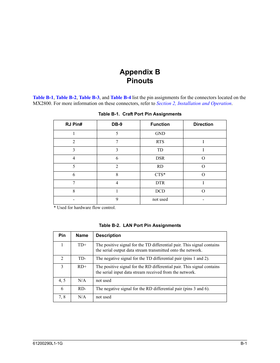 Appendix b, pinouts, The tables in, Appendix b | Pinouts, Appendix b pinouts | ADTRAN MX2800 M13 User Manual | Page 169 / 200