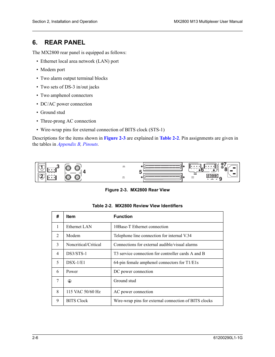Rear panel, Rear panel -6, Figure 2-3. mx2800 rear view -6 | Table 2-2. mx2800 review view identifiers -6 | ADTRAN MX2800 M13 User Manual | Page 28 / 200
