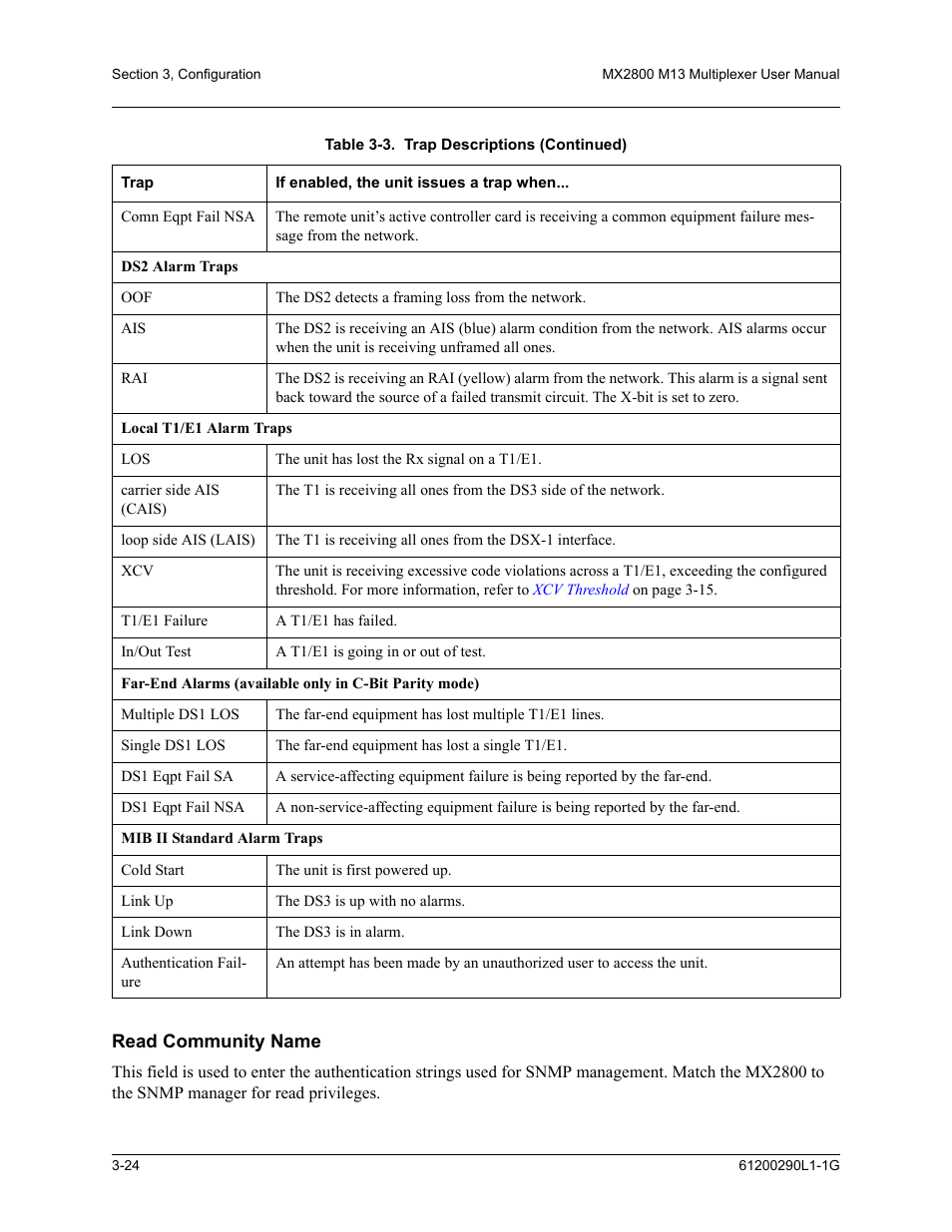 Read community name, Read community name -24 | ADTRAN MX2800 M13 User Manual | Page 64 / 200