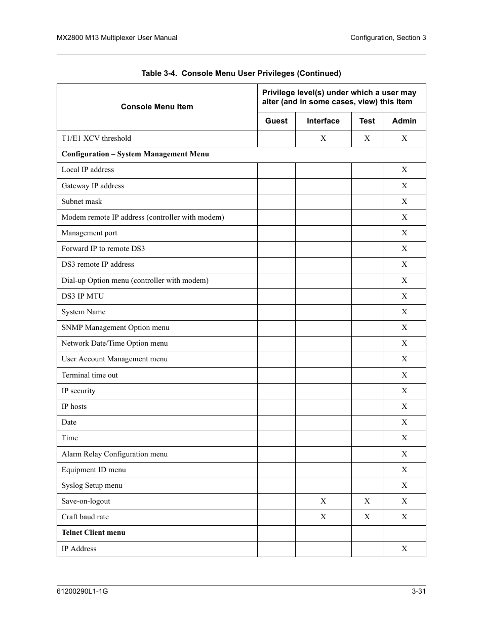 ADTRAN MX2800 M13 User Manual | Page 71 / 200