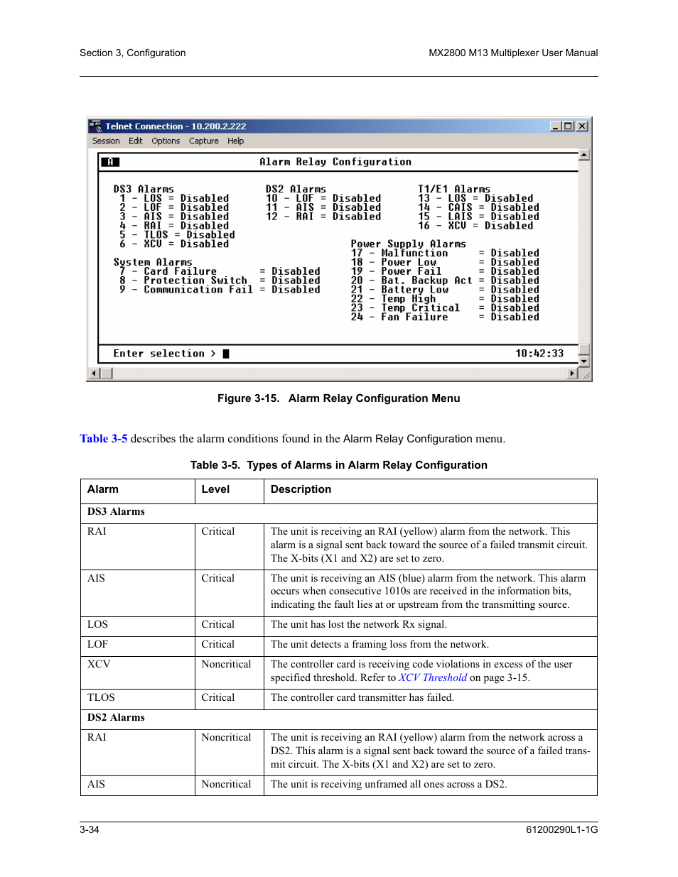 Figure 3-15 | ADTRAN MX2800 M13 User Manual | Page 74 / 200