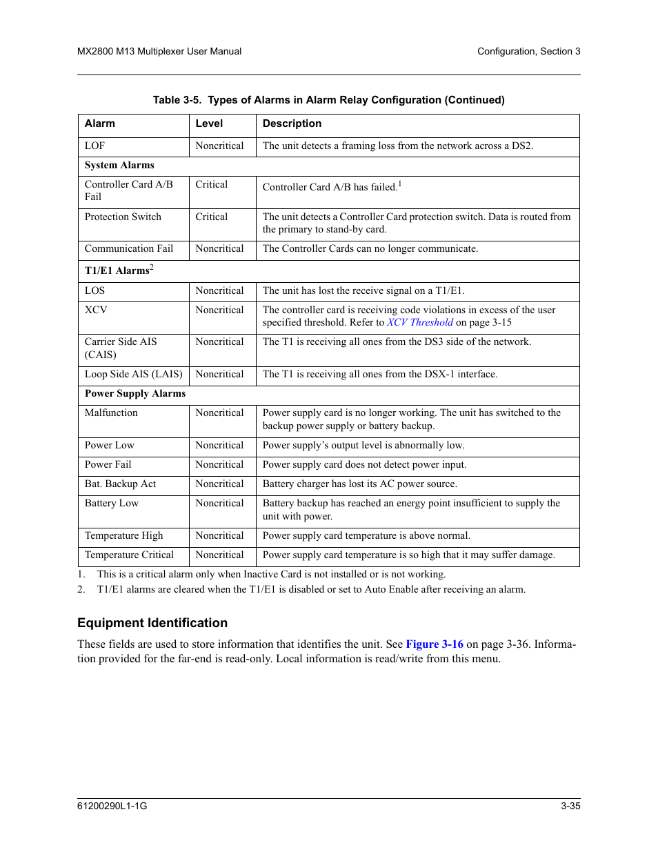 Equipment identification, Equipment identification -35 | ADTRAN MX2800 M13 User Manual | Page 75 / 200