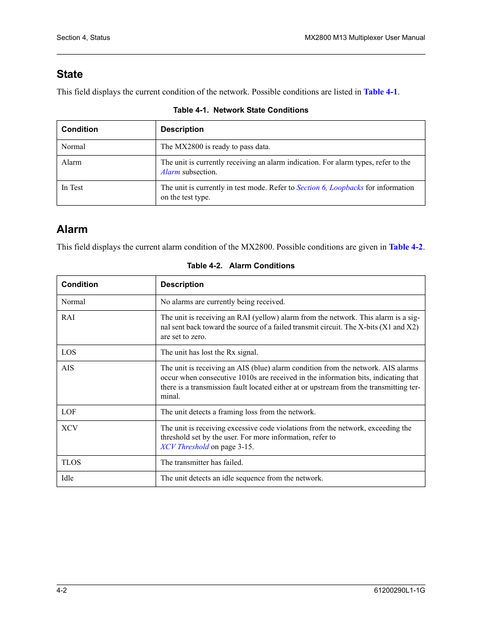 State, Alarm, State -2 alarm -2 | ADTRAN MX2800 M13 User Manual | Page 86 / 200