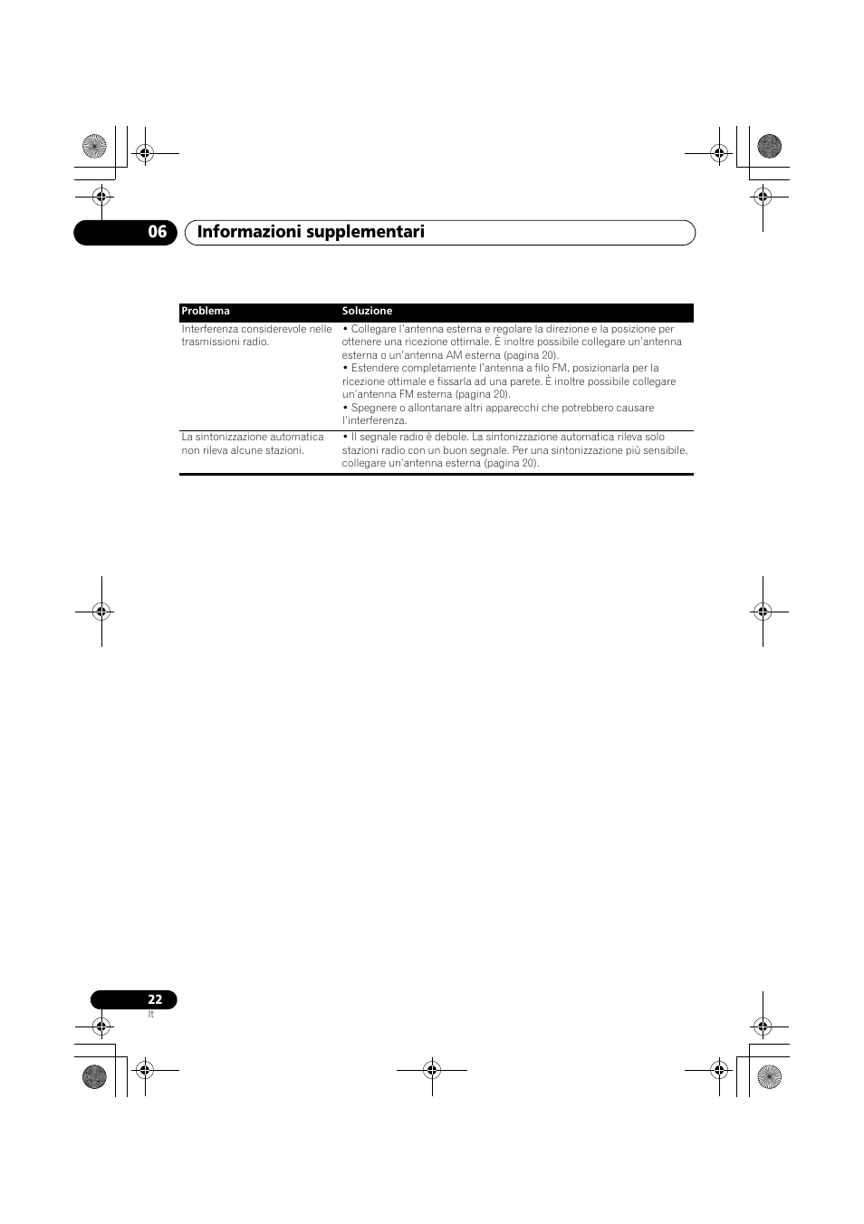 Informazioni supplementari 06 | Pioneer F-F3MK2-K User Manual | Page 110 / 156